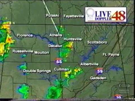 huntsville alabama weather forecast|waff radar live doppler.